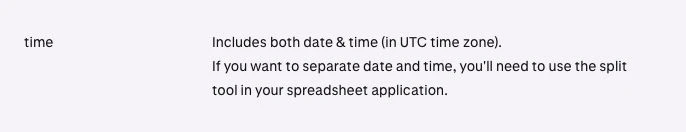 Kraken ledger documentation showing that the time field includes date and time in the UTC time zone